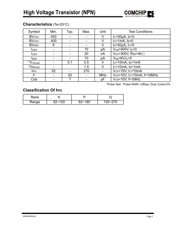 BTC4505N3