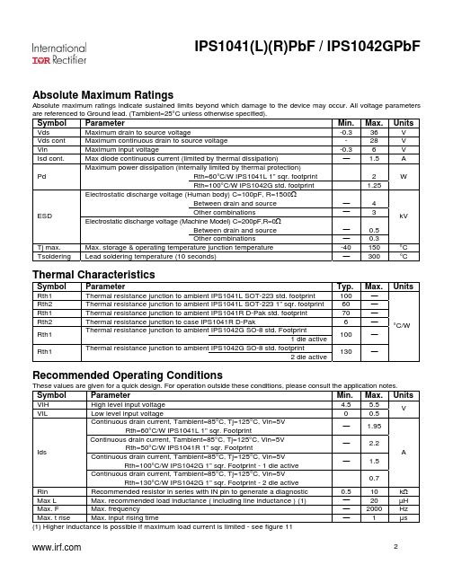 IPS1042GPBF