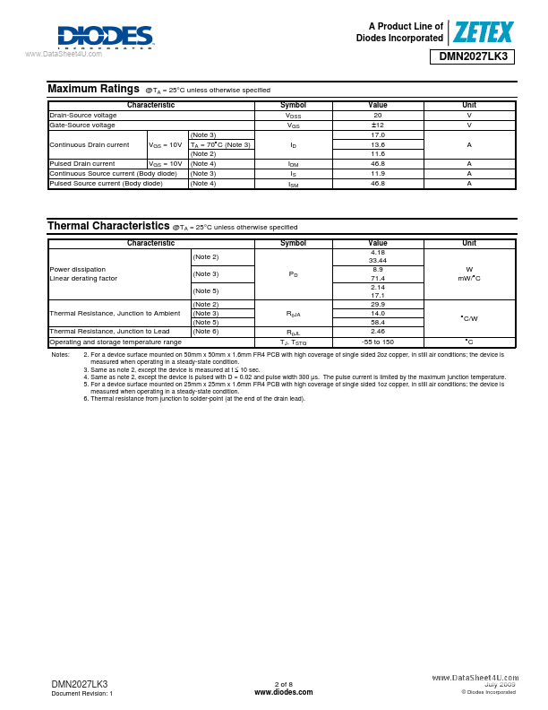 DMN2027LK3