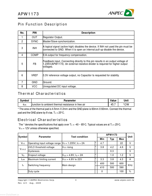 APW1173