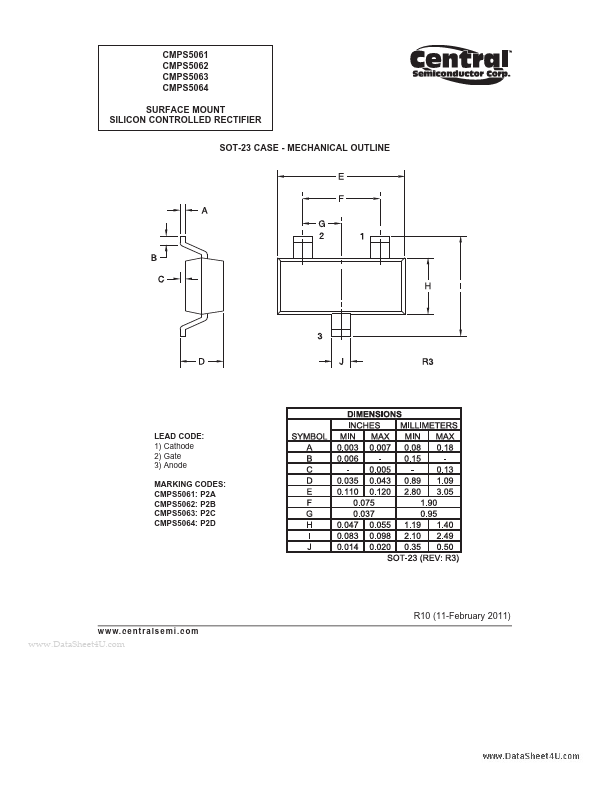 CMPS5061