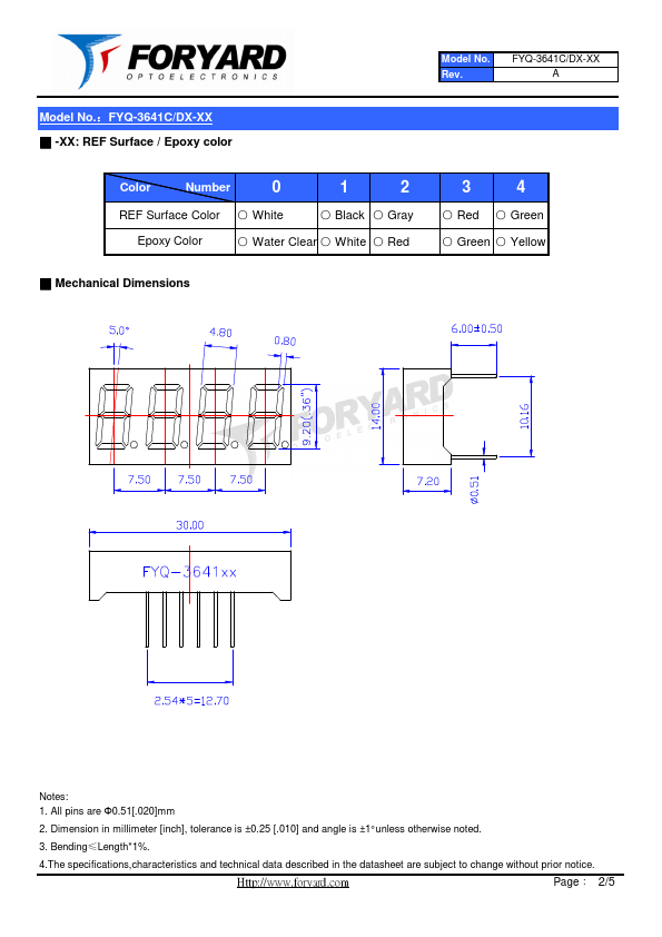 FYQ-3641Dx