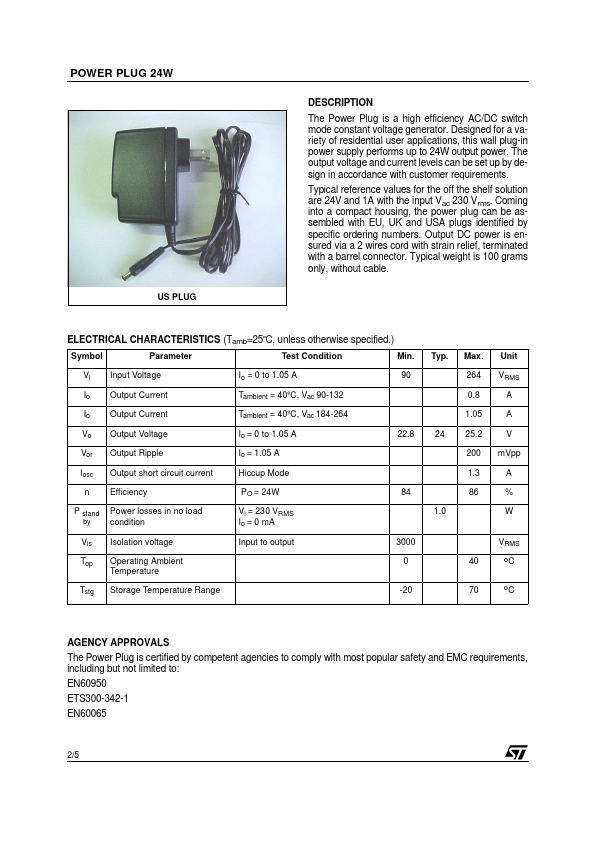 GASC-2410STM