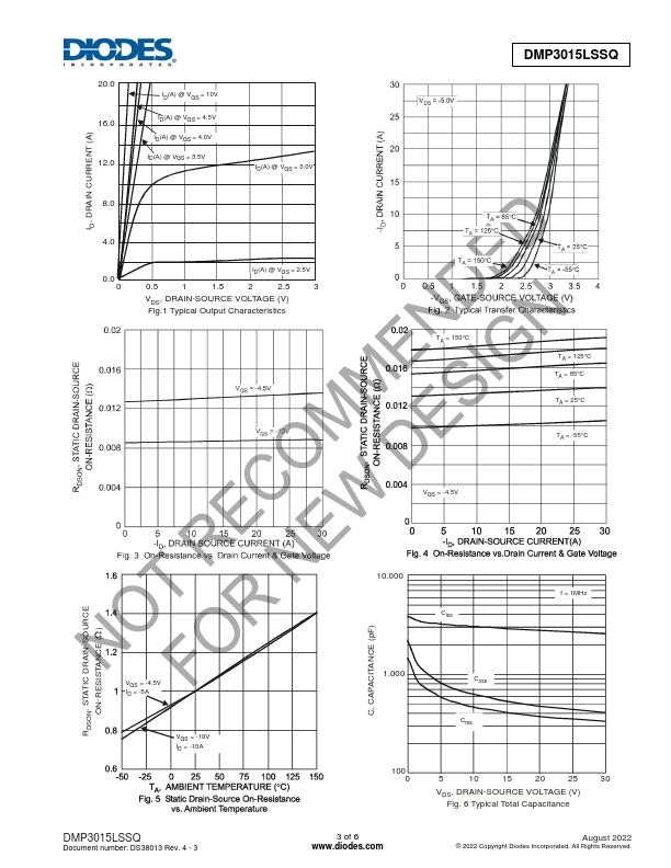 DMP3015LSSQ