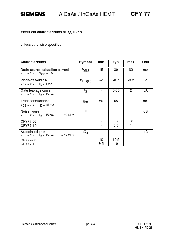 CFY77-08