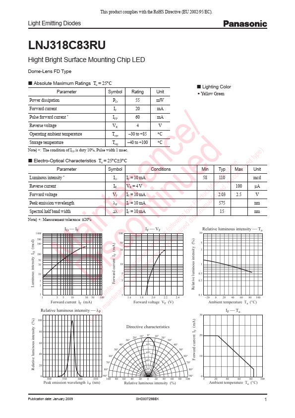 LNJ318C83RU