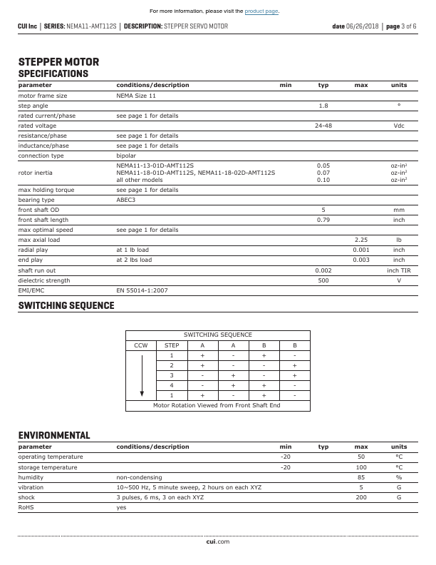 NEMA11-AMT112S