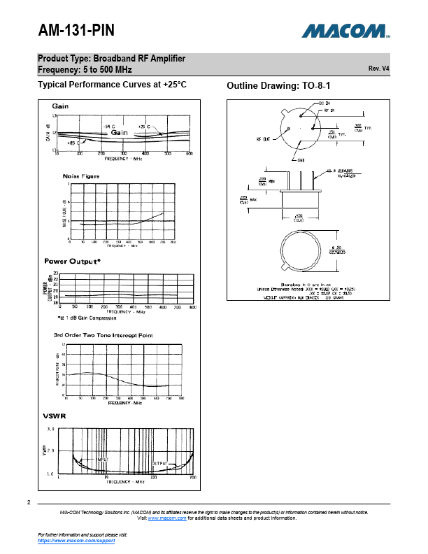 datasheet Preview Page 2