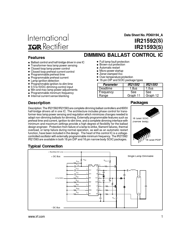 IR21592