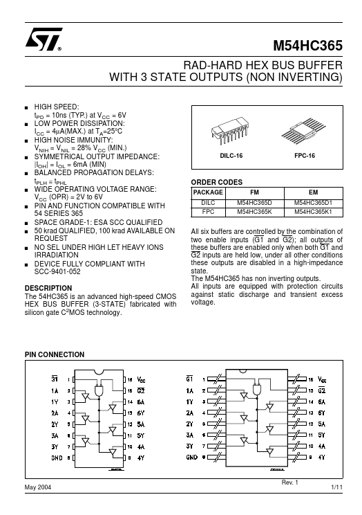 M54HC365