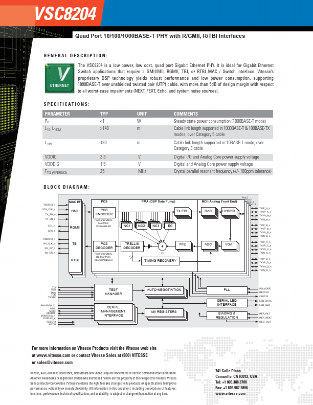 VSC8204