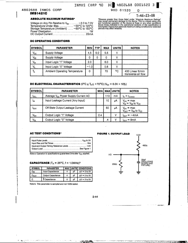 IMS1421C