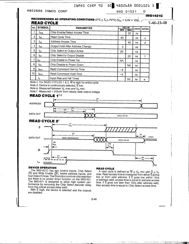 IMS1421C