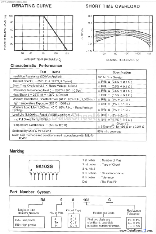 RB9A472G