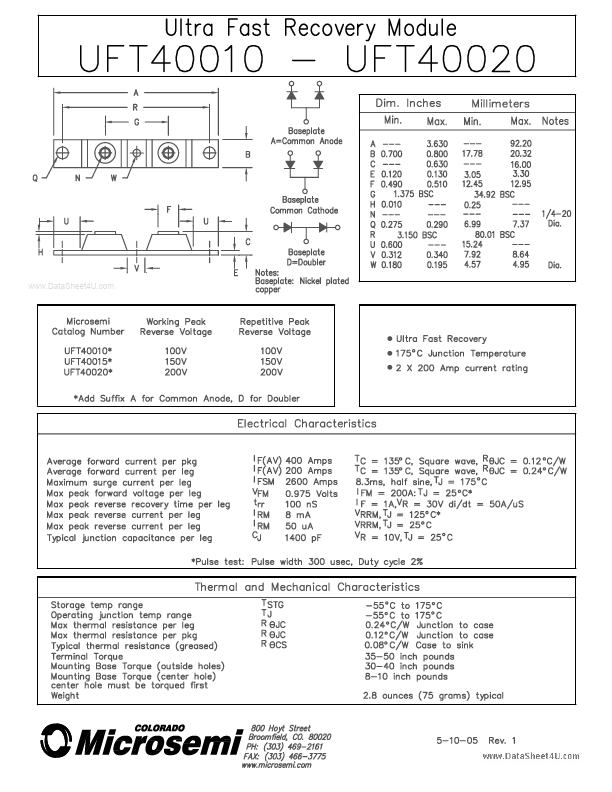 UFT40015