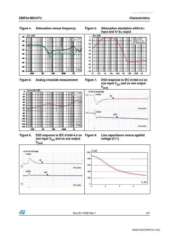 EMIF02-MIC07F3