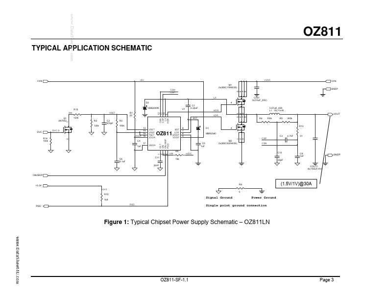 OZ811