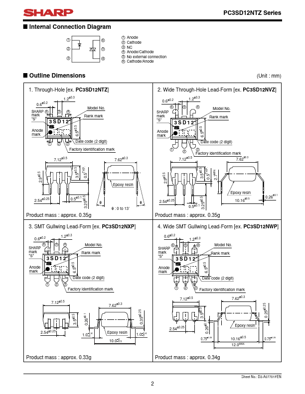 PC3SD12NTZ