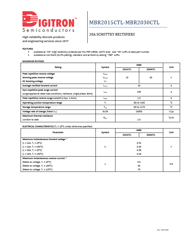 MBR2030CTL