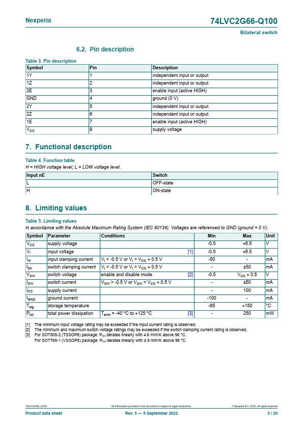 74LVC2G66-Q100