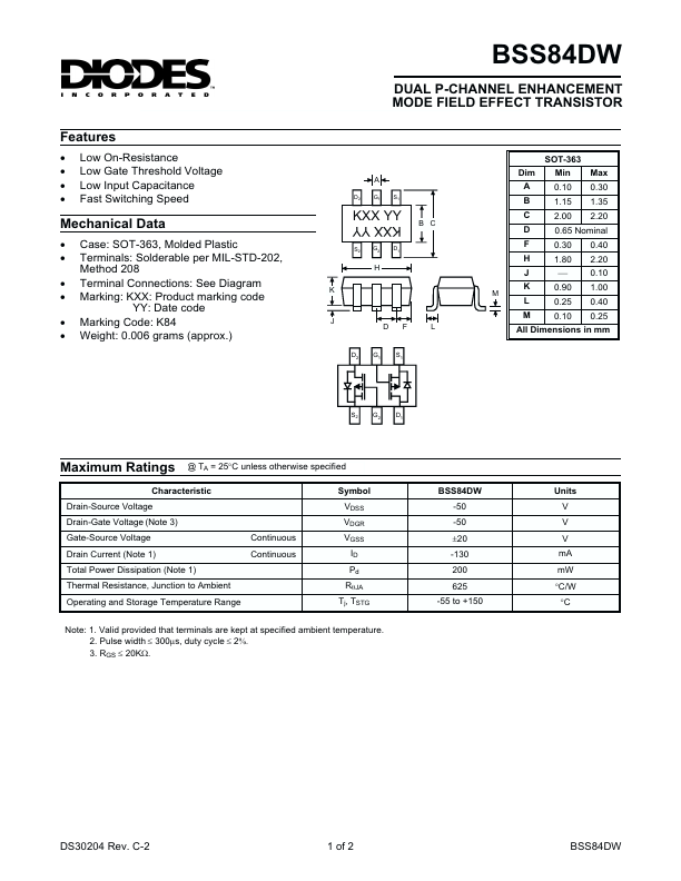 BSS84DW