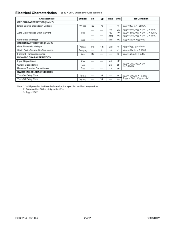 BSS84DW