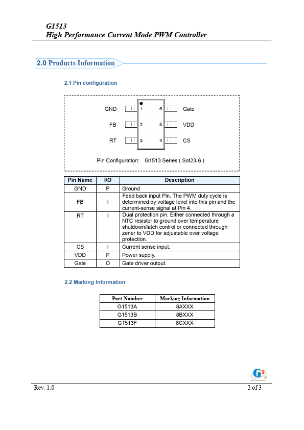 G1513