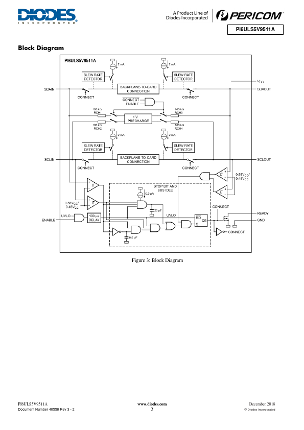 PI6ULS5V9511A