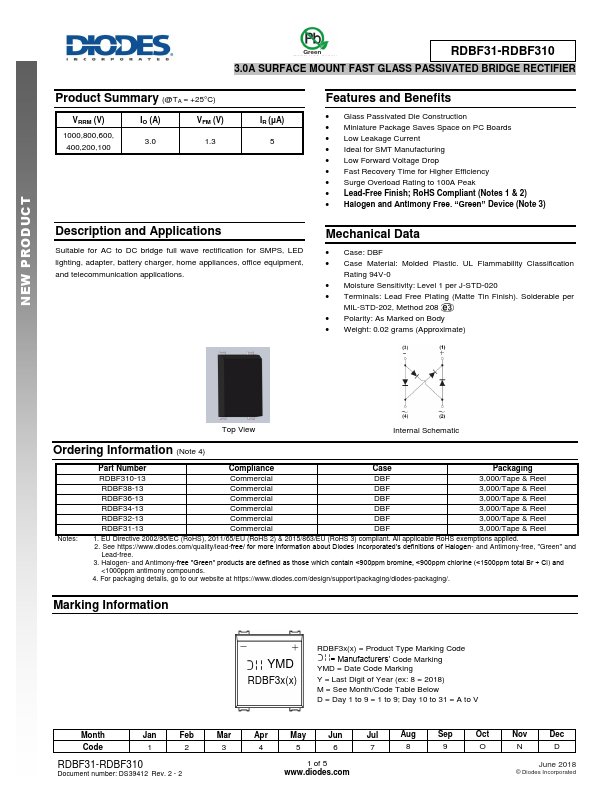 RDBF310