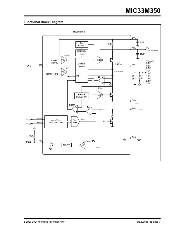 MIC33M350