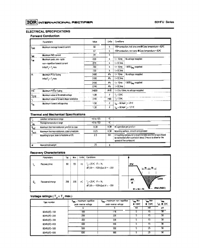 60HFU-600