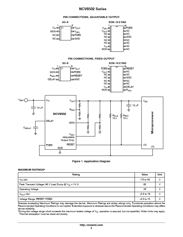 NCV8502