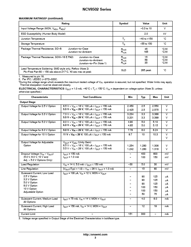 NCV8502