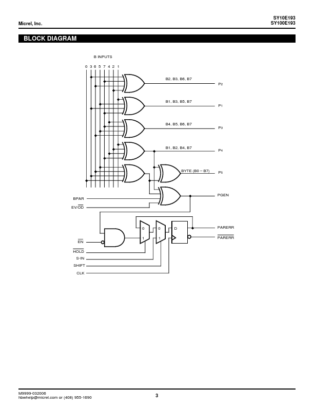 SY100E193