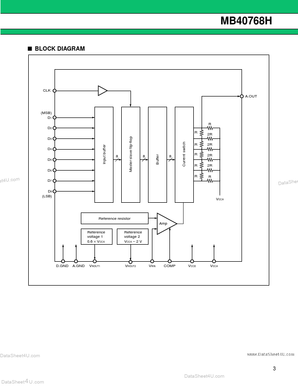 MB40768H