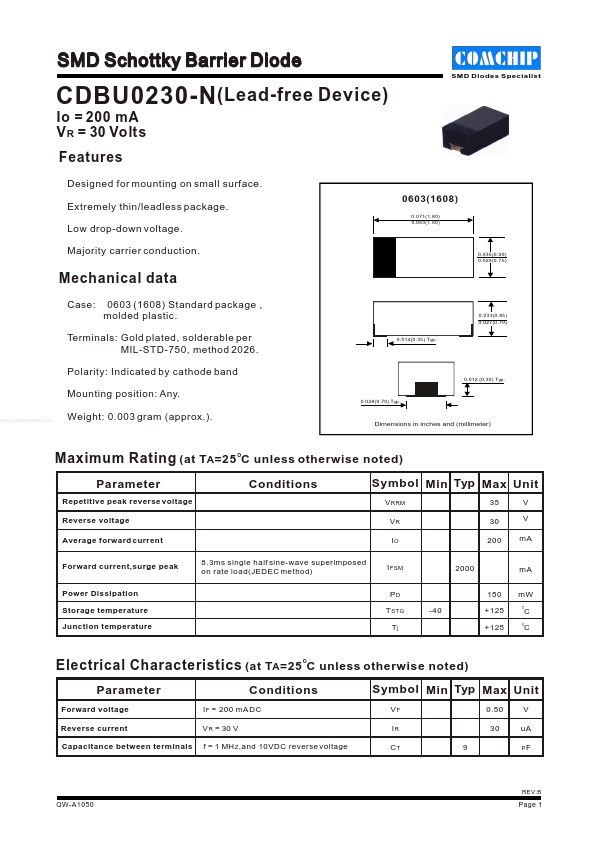 CDBU0230-N