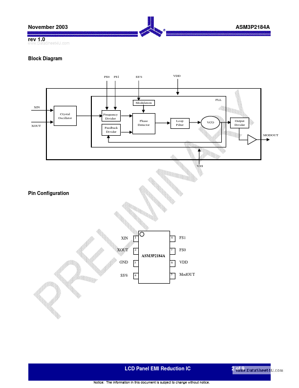 ASM3P2184A