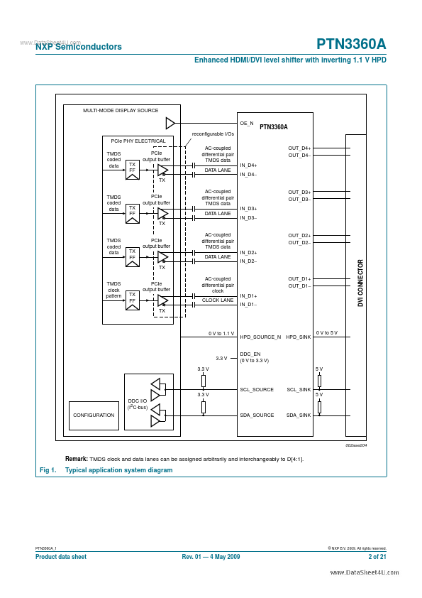 PTN3360A