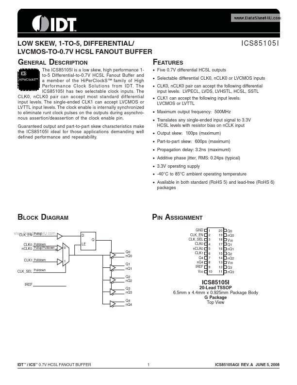 ICS85105I