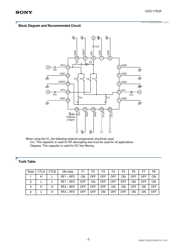 CXG1175UR