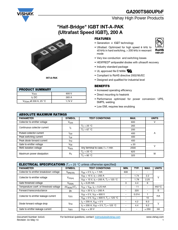 GA200TS60UPBF