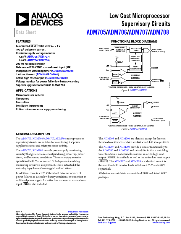 ADM708