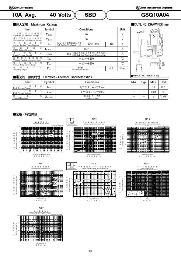 GSQ10A04