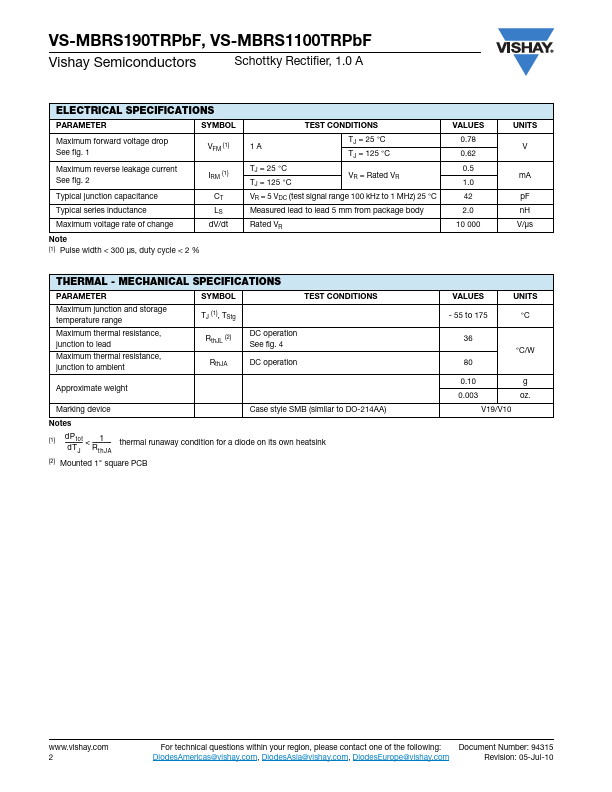 VS-MBRS190TRPbF