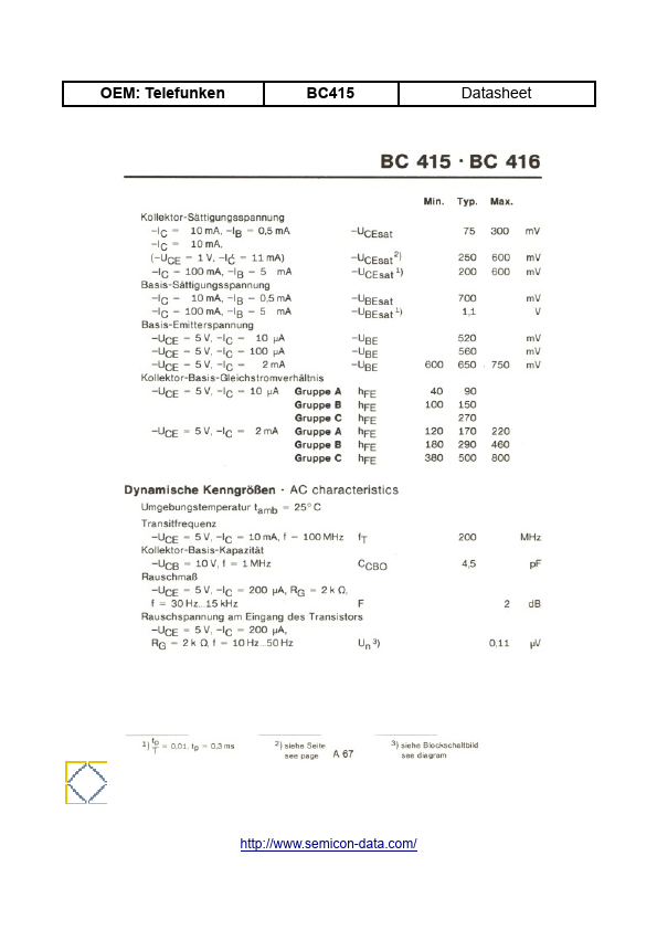 BC415