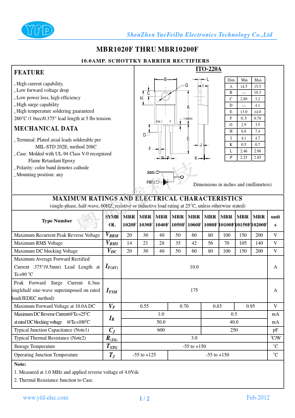 MBR10200F