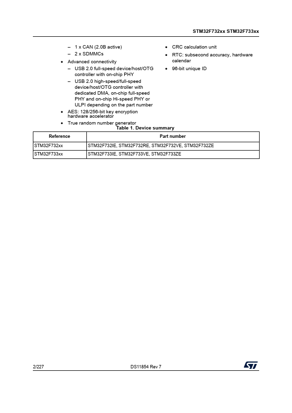 STM32F732ZE