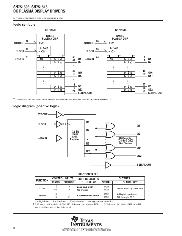 SN751506