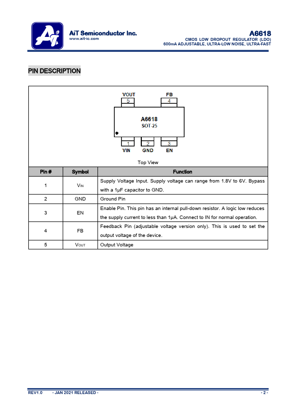 A6618