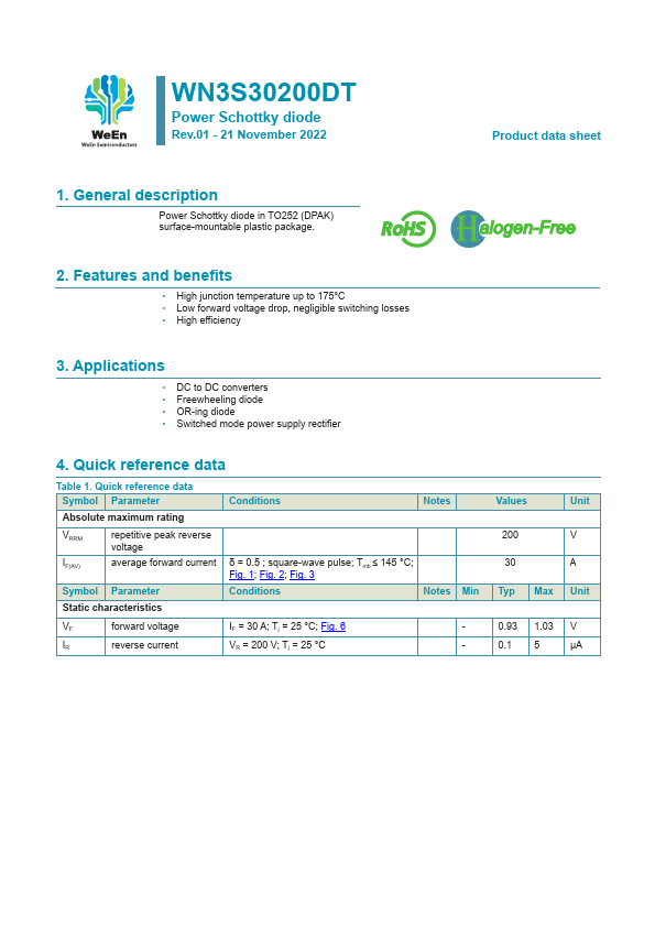 WN3S30200DT Datasheet Preview
